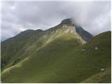 Rifugio Castiglioni Marmolada - Rifugio Viel del Pan